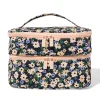 beauty case bloem