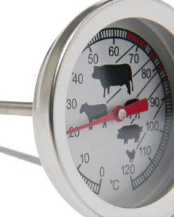 vleesthermometer